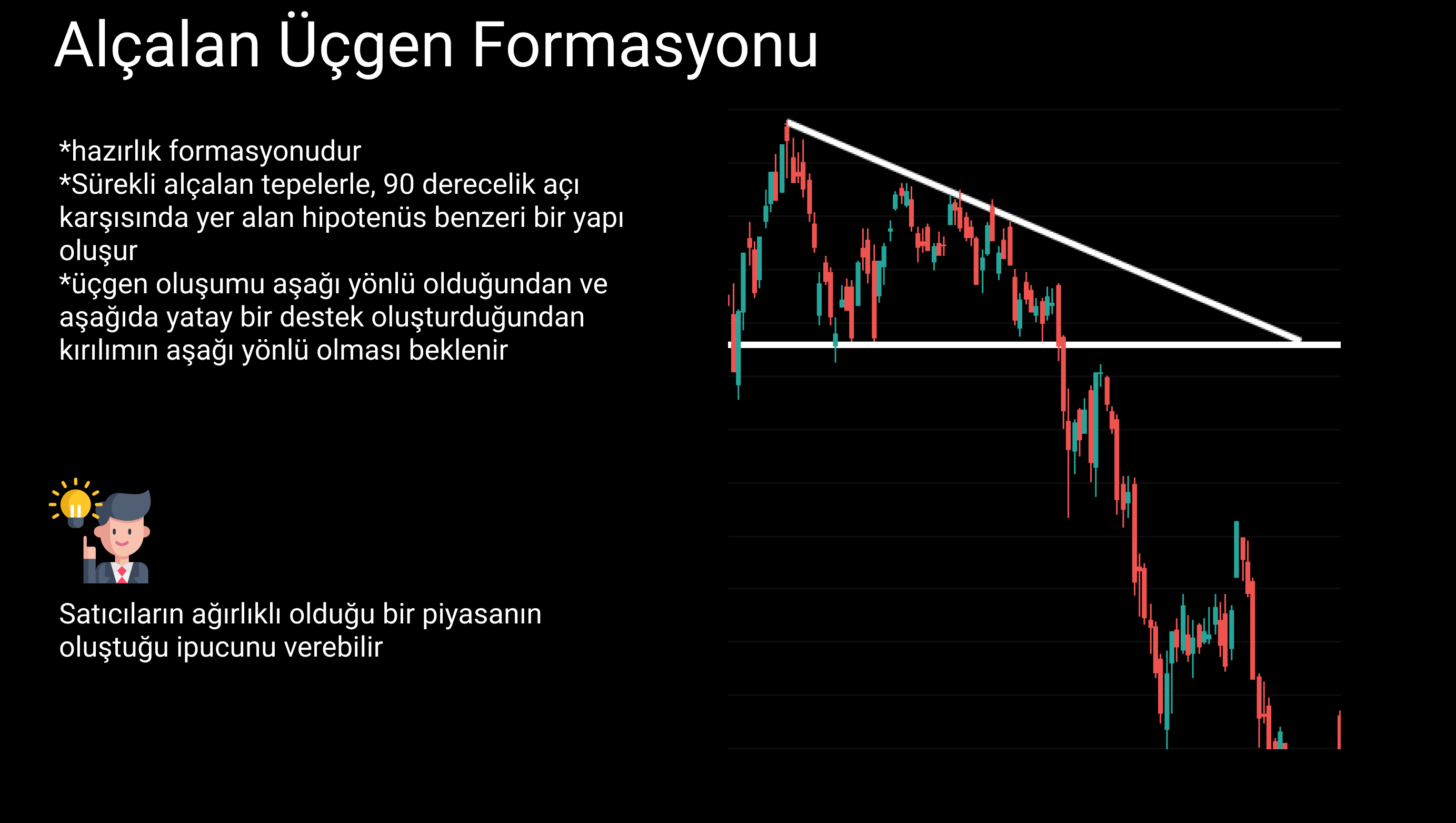 Teknik Analiz Formasyonu 13