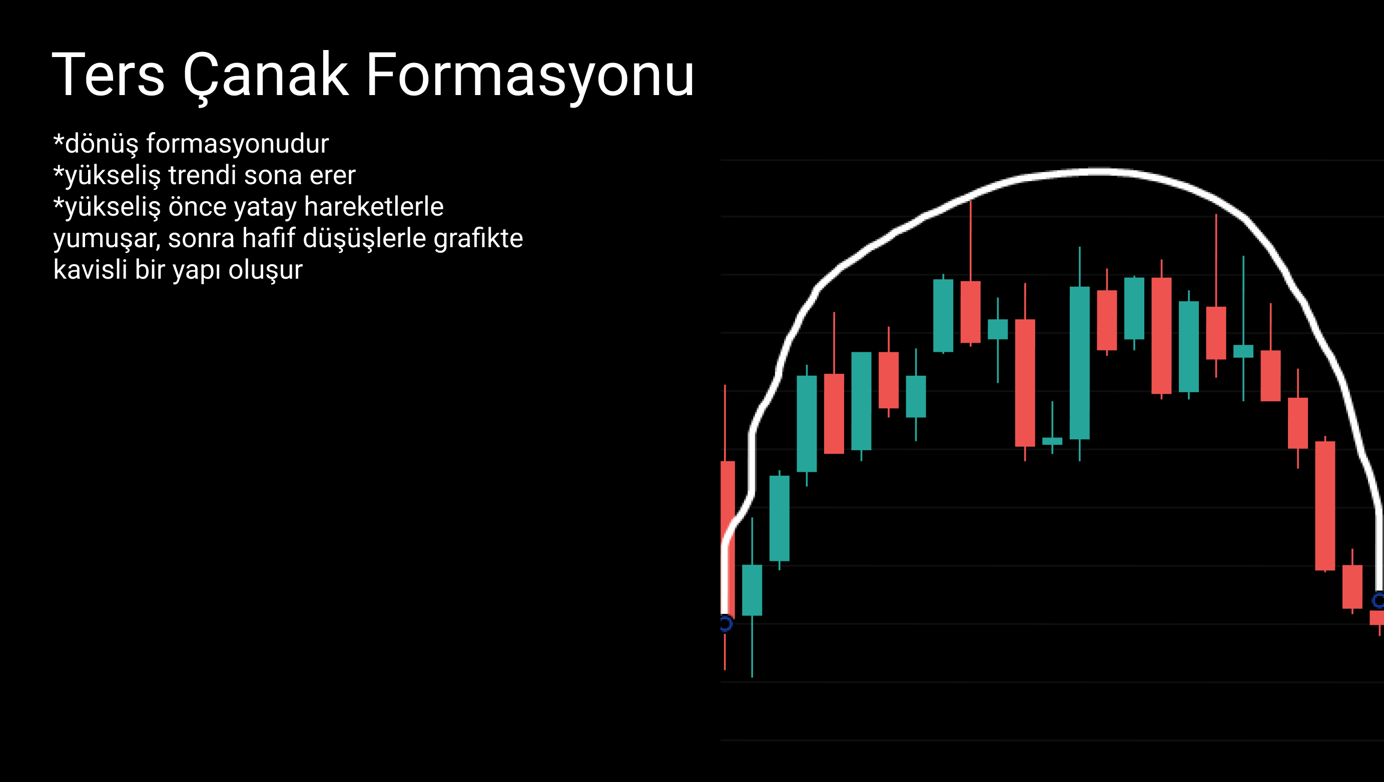 Teknik Analiz Formasyonu 9